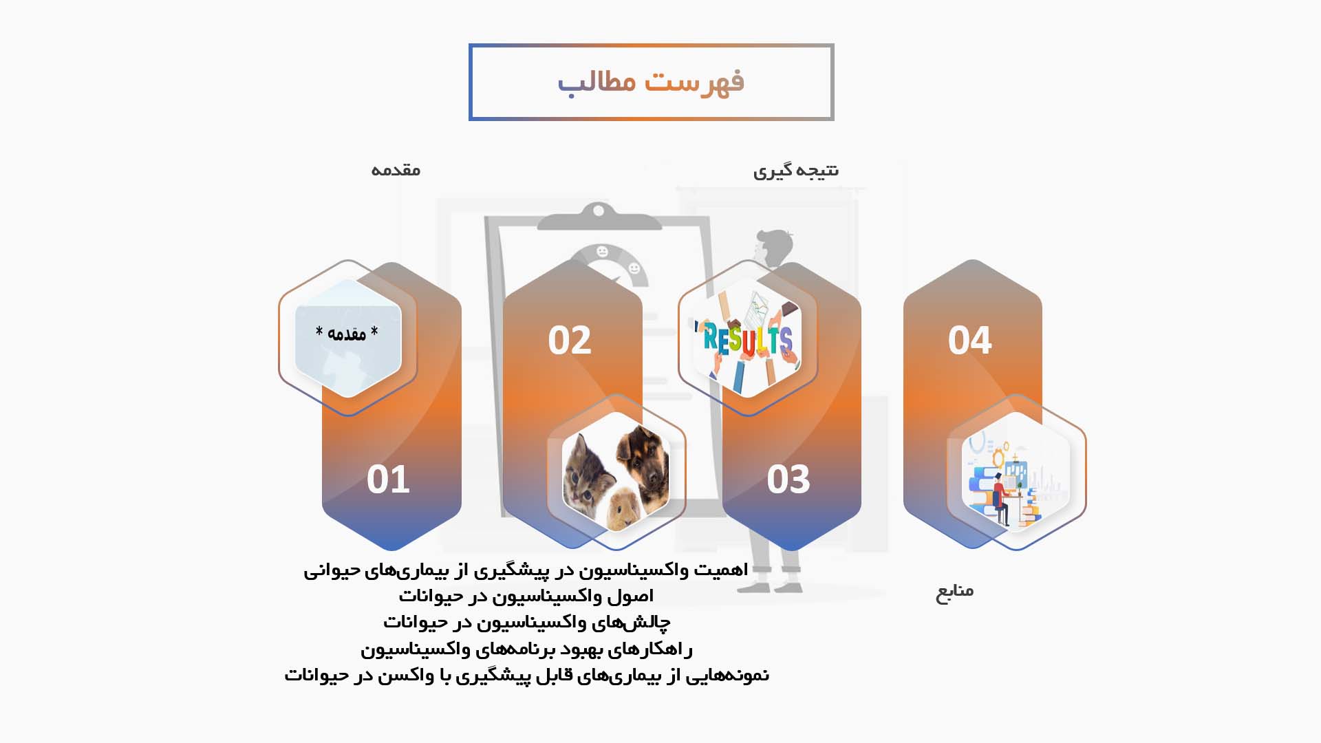 پاورپوینت نقش واکسیناسیون در پیشگیری از بیماری‌های حیوانی